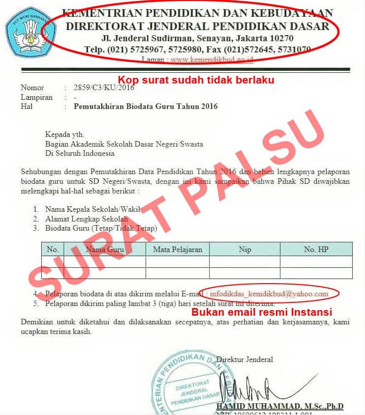 Kementerian Pendidikan Dan Kebudayaan Republik Indonesia